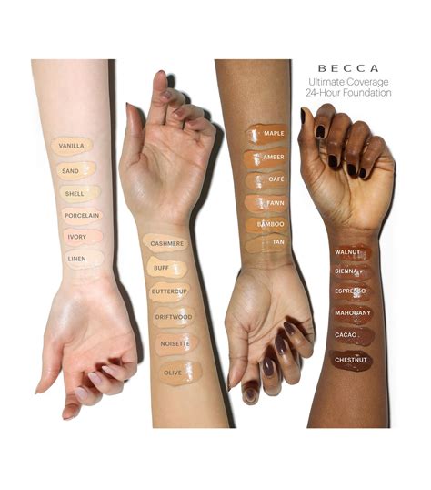 ultimate coverage becca